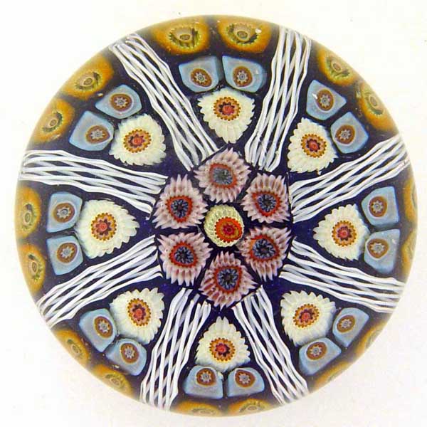 The Paperweight People Identification